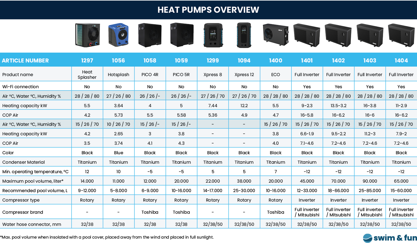 Heat_Pump_Overview_2023_.png